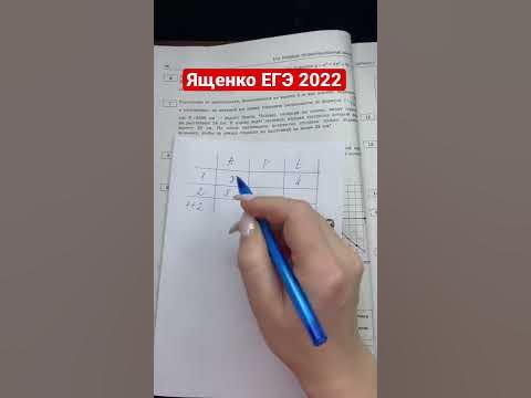 Ященко ЕГЭ 8 задание #SHORTS - YouTube
