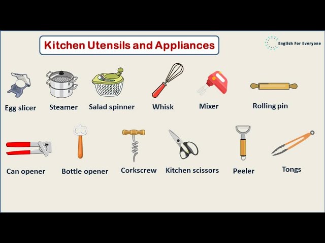 Kitchen appliances vocabulary in English with pictures 