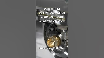 What can 24,000 RPM do?