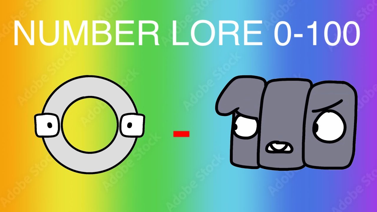 Welcome to Number Lore 0-100 - Roblox