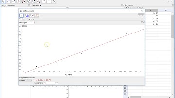 Regression og residualplot i Geogebra