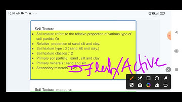 Soil science, Soil physics series , soil Texture,