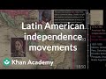 Colonial Powers and Independence Movements in the Americas