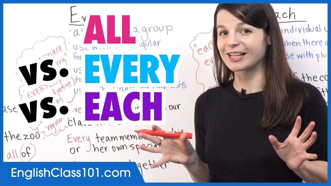 What’s the difference: ALL, EVERY, EACH - Basic English Grammar