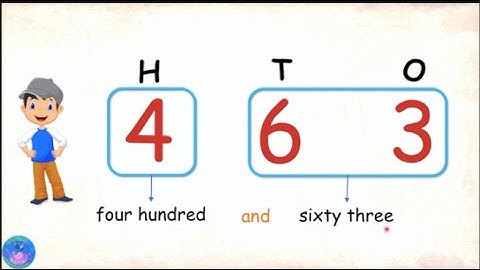 Reading 3 digit numbers | Understanding numbers 4 | place value | Math |Grade 1 | ones tens hundreds