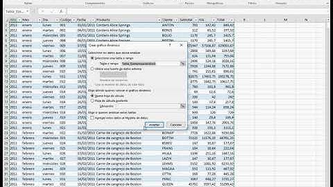 Obtener datos externos en Excel