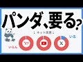 パンダ要る?いらない?ネット民意を徹底調査【3344件のコメント】