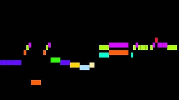 Donizetti - String Quartet nr. 18 in E minor, part 2