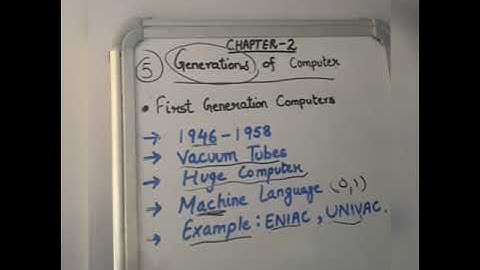 Class 5 , Computer ,ICSE Chapter :2( Generations of Computer )