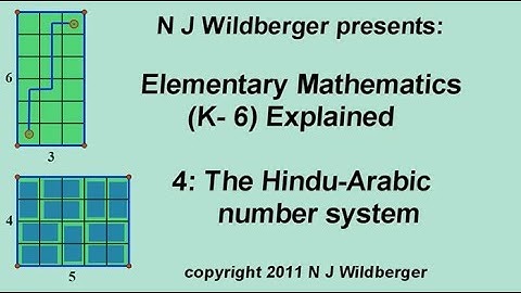 The Hindu-Arabic number system | Elementary Mathematics (K-6) Explained 4 | NJ Wildberger