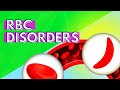 The Impact of Erythrocyte Disorders on Oxygen Transport and Health