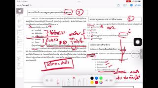 ข้อสอบ โทษทางวินัย โทษจรรยาบรรณวิชาชีพ และการลงโทษนักเรียน พร้อมข้อสอบจริง