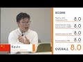 Band 8.0 IELTS Practice Speaking Exam (mock test) - with teacher feedback - Kevin from China