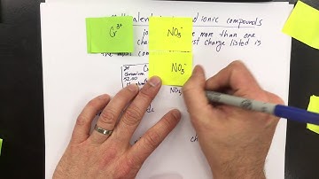 Ionic compound formulas - multivalent cations - Video 3