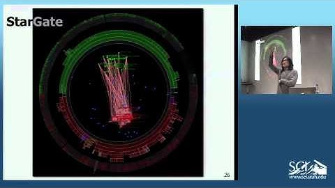 Techniques for Making Sense of Large, Complex Data