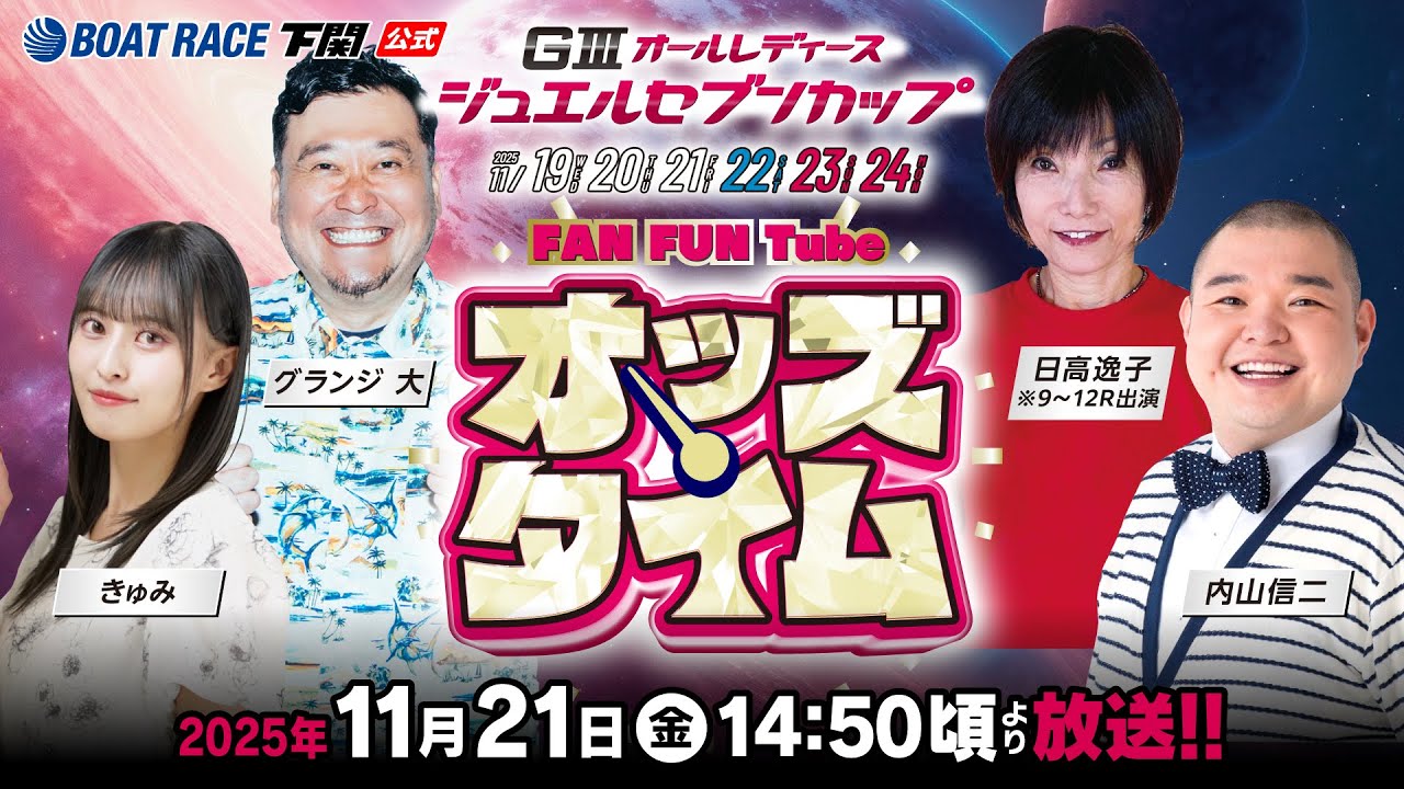 11/21(金)【3日目】GⅢオールレディース ジュエルセブンカップ【ボート 