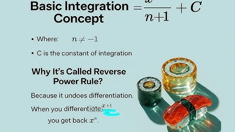 Reverse Power Rule Basic Integration Concept#addmath