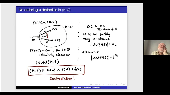 Roman Kossak: Absolute undefinability in arithmetic