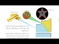 الخصائص الكيميائية علوم سادس الجزء الاول الفصل الدراسي الثالث عام ١٤٤٤ هـ