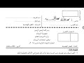 الهندسية حل إمتحان الشهادة السودانية 2018