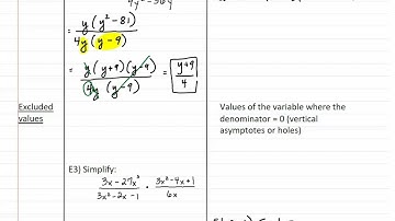 9.1a & 9.2 Video Notes - Simplifying, Multiplying and Dividing Rational Expressions