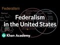 The Layers of Federalism in the United States Government