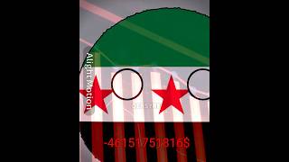 Syria And Lebanon 2025