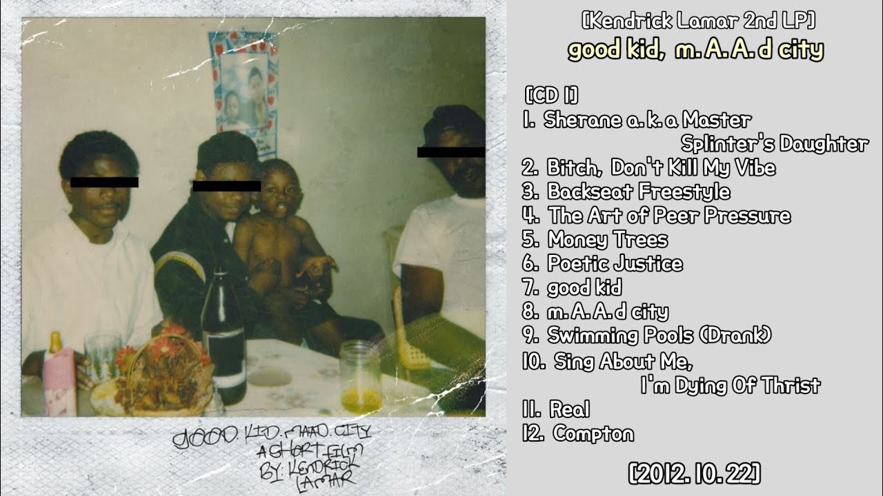 kendrick lamar tour tracklist