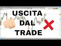 Una delle cosa più difficili da fare nel trading