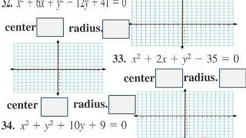 9 1 Conics Circles Parabolas P Calc HW L V Pt 2