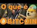 How To Withdraw Your Bitcoin Directly In Bank Account Through Paypal  Convert Bitcoin Into Dollar