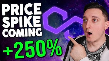 POLYGON MATIC PRICE EXPLOSION COMING ! POLYGON PRICE PREDICTION ! MATIC PRICE PREDICTION !