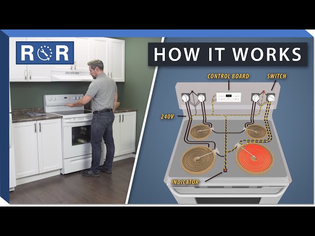 How Electric Stove Burners Work