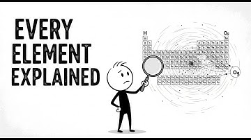 Every Element Explained: From Hydrogen to Oganesson