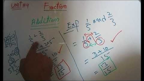 Addition of two fractions(How to add two fraction) in Urdu and Hindi.