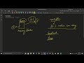 Variables in C++