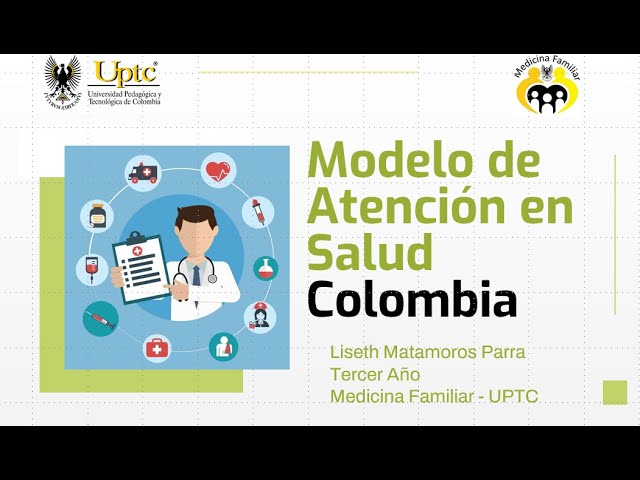 Modelo de Atención en Salud Colombiano - YouTube