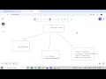New Series on Interview Question with answers in Video format in Microsoft Fabric
