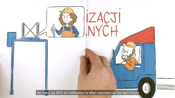 eBRAMA - Vehicle Booking System at DCT Gdansk - English Version