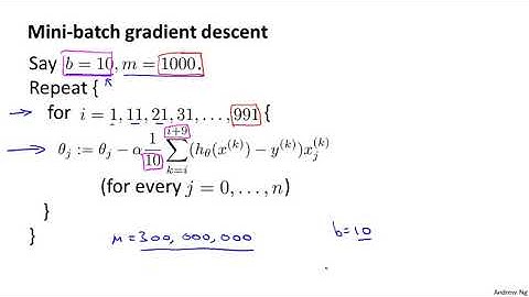 17   3   Mini Batch Gradient Descent 6 min