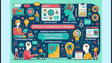 Prompt Masterclass: Unleashing AI’s Full Potential