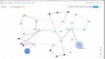 Solving network routing issues with Route Explorer