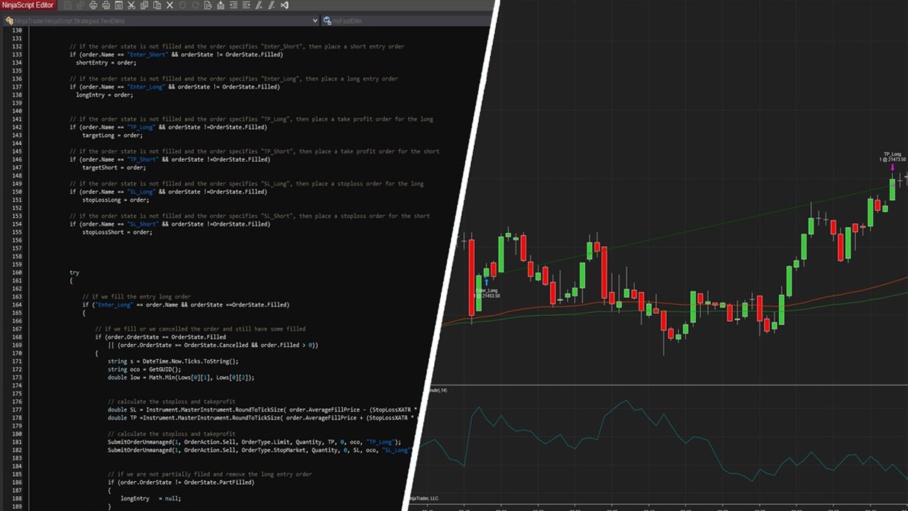 I automated my trading for 1400 days and it changed my life. - YouTube