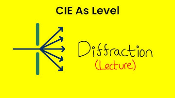 Diffraction- As Level Physics (9702)