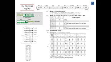 CpE451-PIC Programming in C (Part4) (Example7-ADC)-Embedded Systems and Microcontrollers