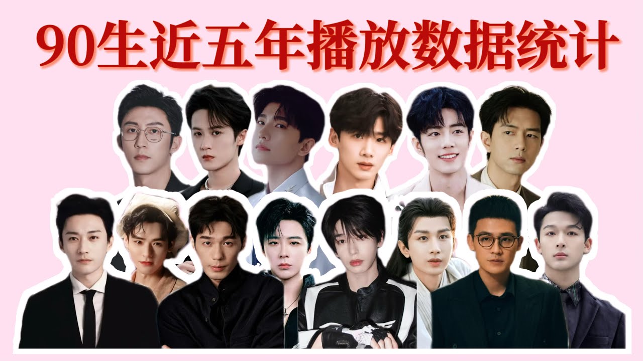【年度盘点】90生近五年播放数据统计：谁在领跑？谁在倒退？