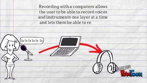 Computers and music 101