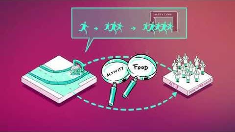 Pride & Prejudice - 4TU HTSF Research programme