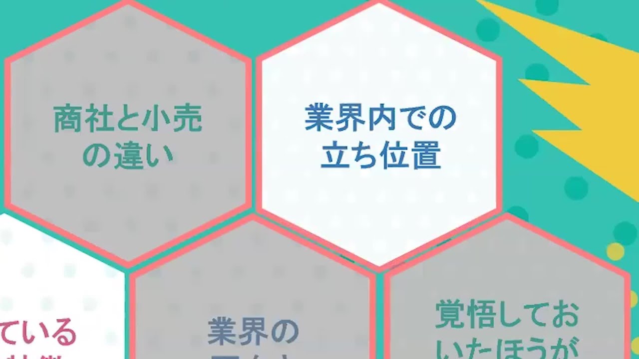 業界内でのMMコーポレーションの立ち位置―株式会社MMコーポレーション【企業動画】 image