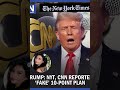 #Trump #FakeNews #CNN #NYT #MediaBias #BreakingNews #Politics #USPolitics #NewsDebate #TruthMatters